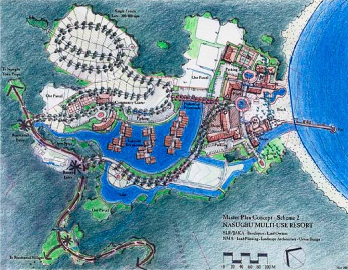 master planning